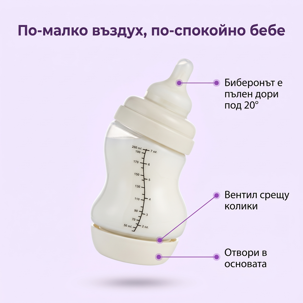 Как работи S-образното антиколик шише