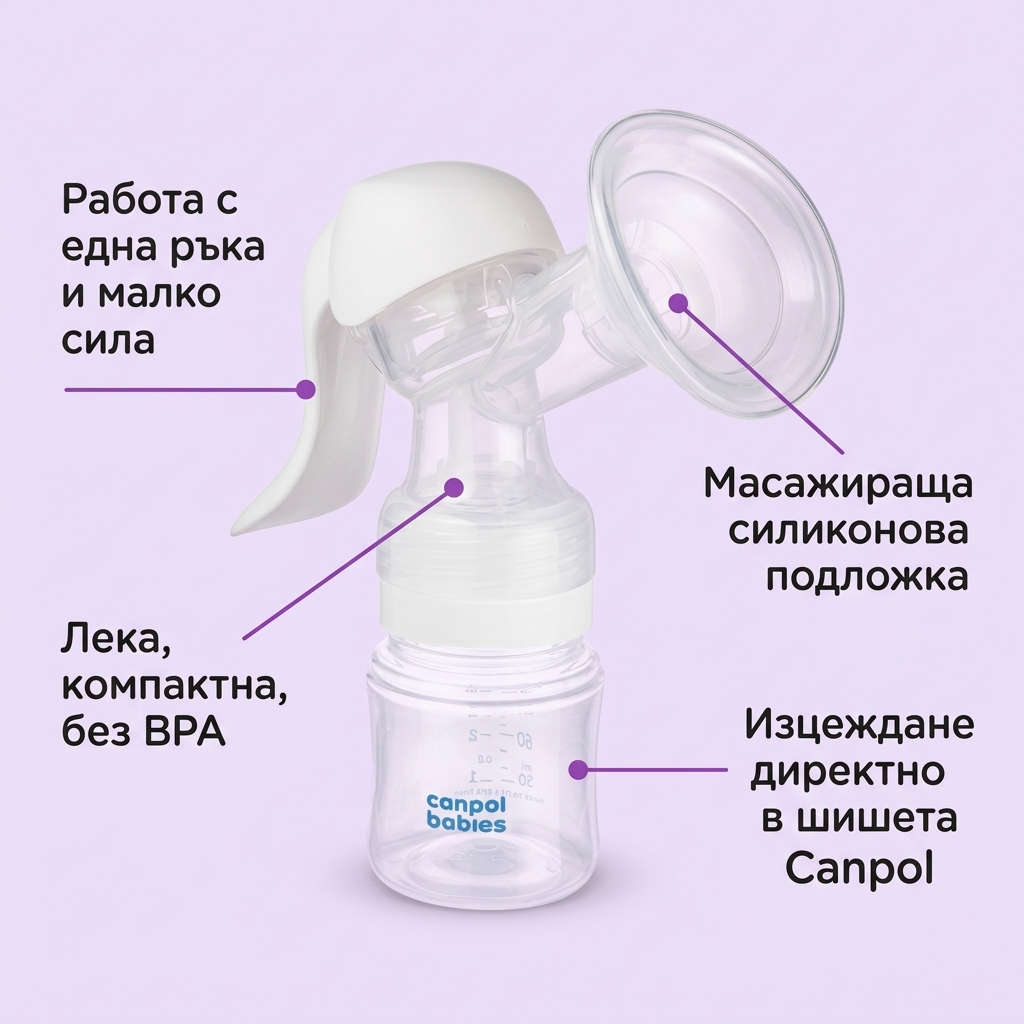 Ръчна помпа за кърма Canpol babies Basic – части и функции