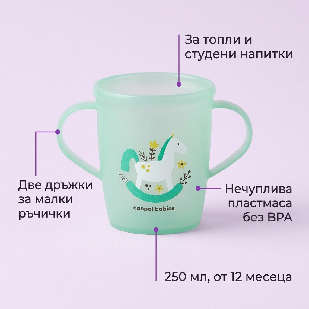 Чаша с дръжки Canpol babies, Toys, 250 мл – инфографика с основните части