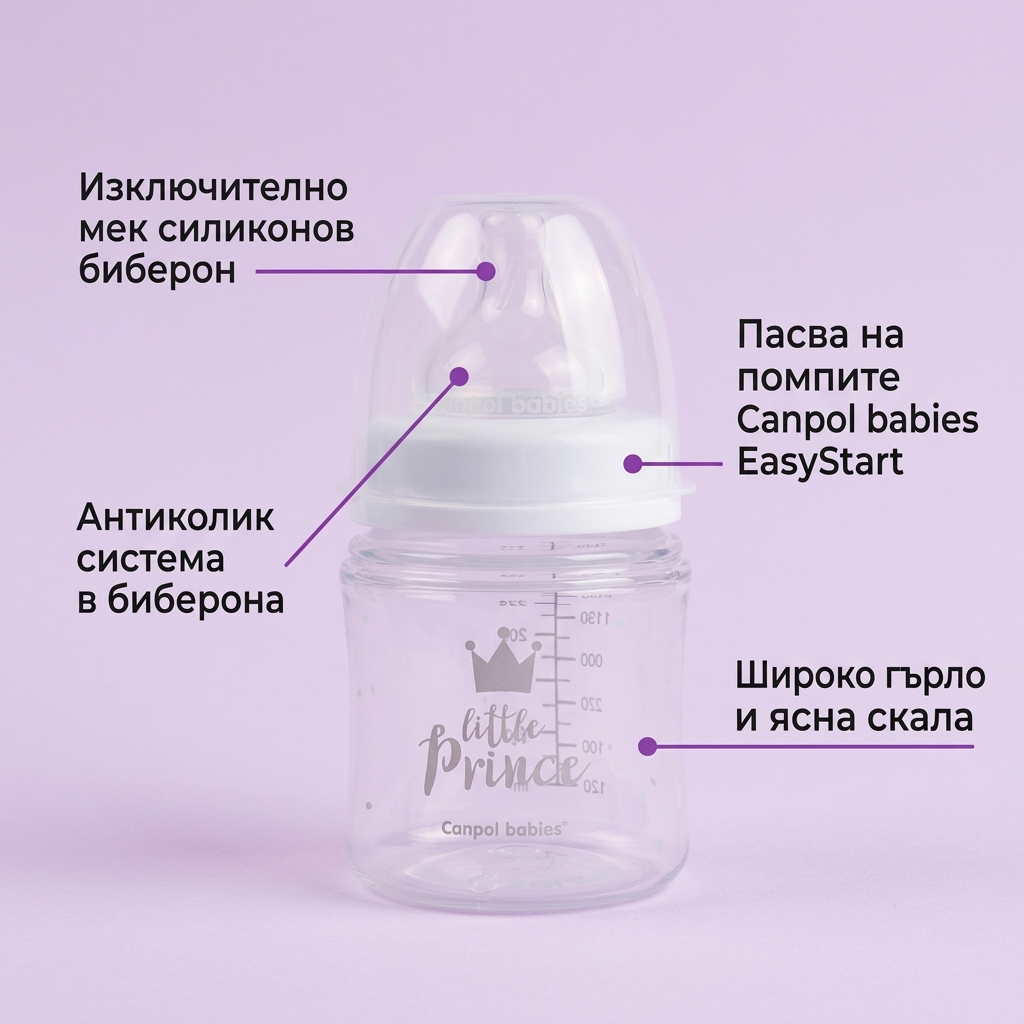 Антиколик шише Canpol babies, Royal Baby – инфографика с частите и предимствата