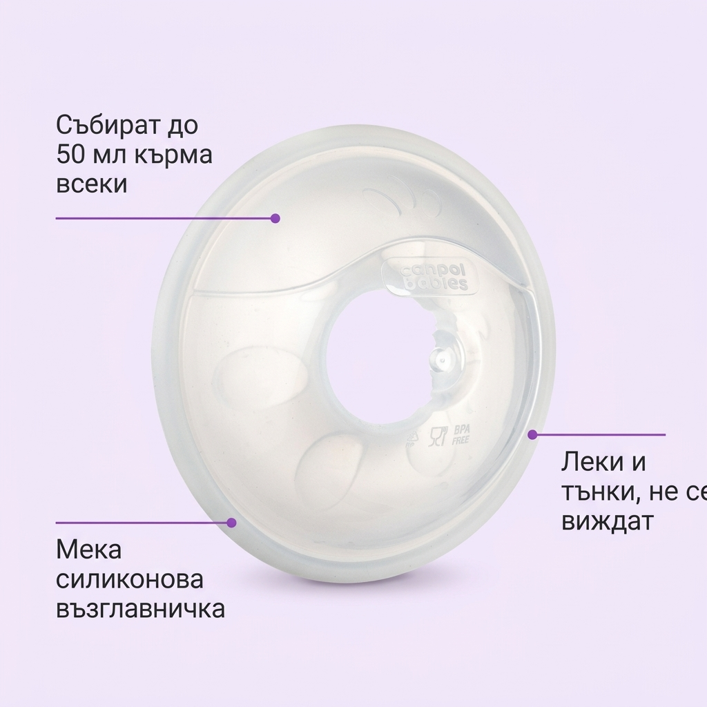 Колектор за кърма Canpol babies, 2 бр. – инфографика с частите и предимствата