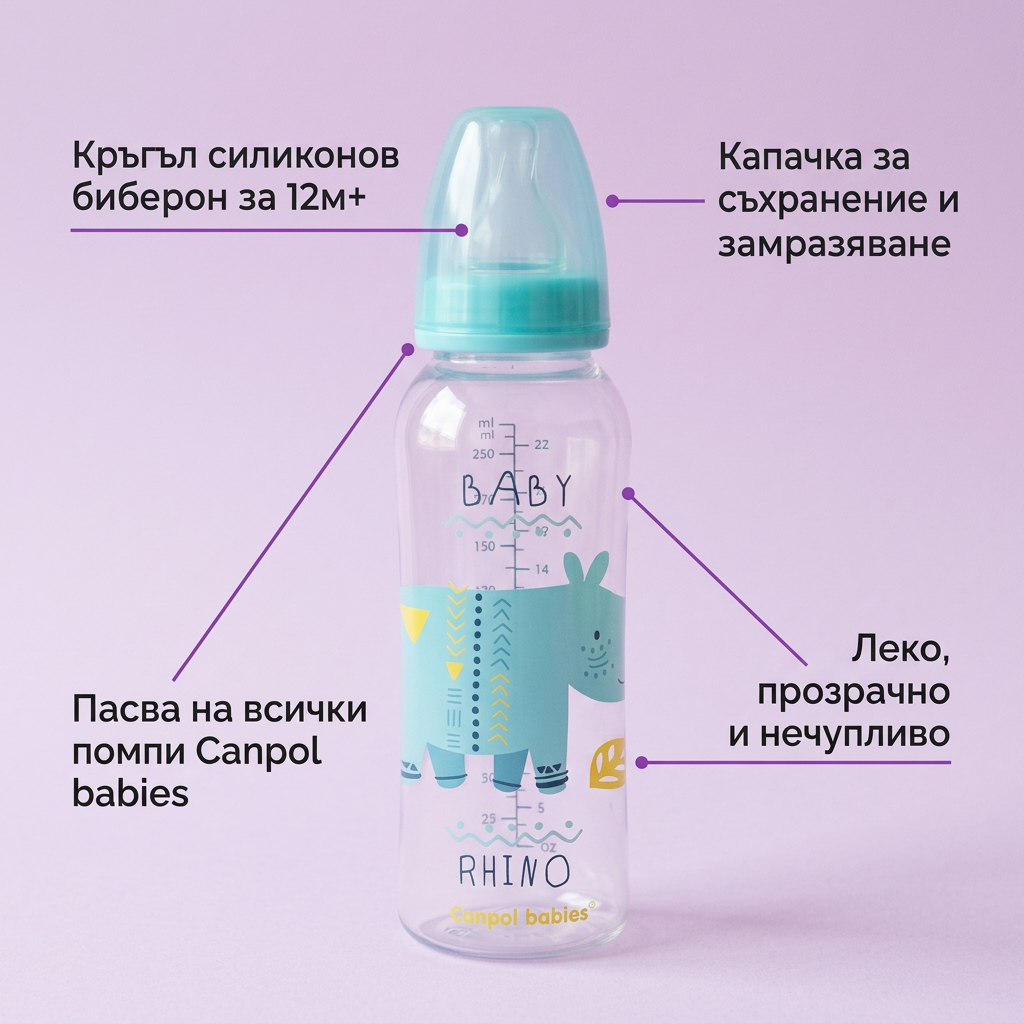 Шише за хранене Canpol babies, Transparent, 12м+ – инфографика с основните части и предимства