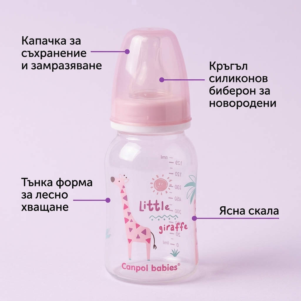 Шише за хранене Canpol babies, Transparent, 0м+ – инфографика с основните части и предимства