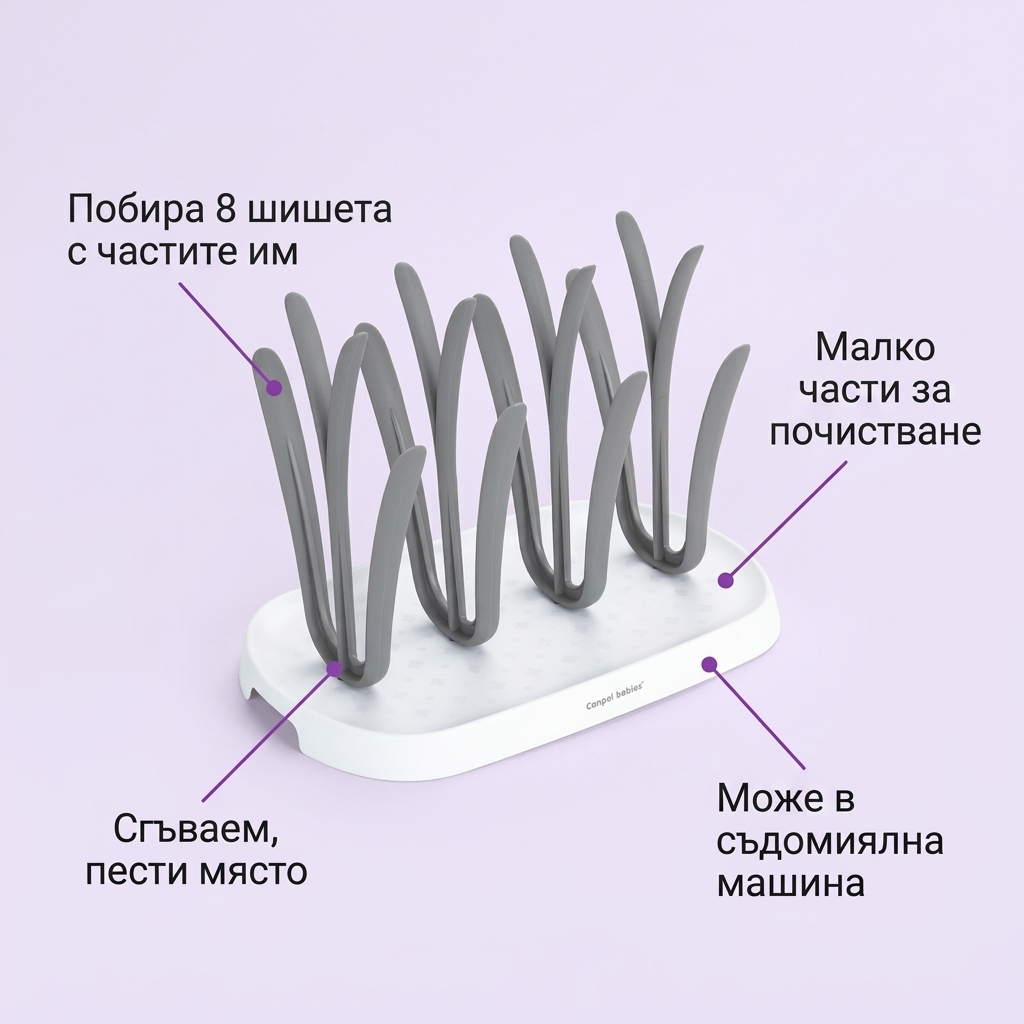 Сушилник за шишета Canpol babies – инфографика с основните части и предимства