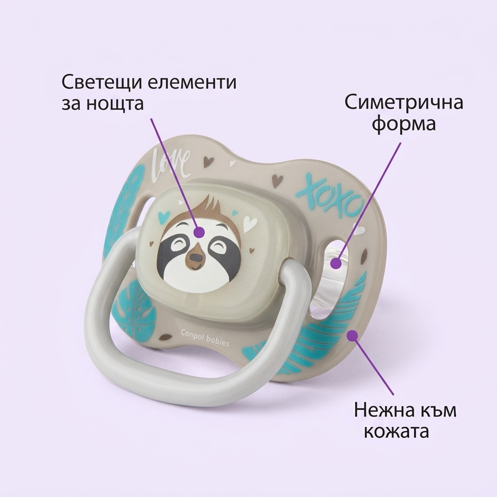 Симетрична залъгалка Canpol babies Exotic – инфографика с частите на продукта