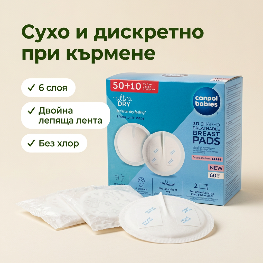 Подплънки за кърма Canpol babies, 60 бр.: 6 слоя, двойна лепяща лента
