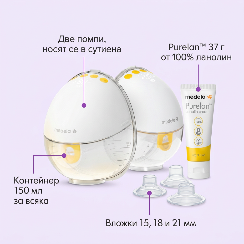 Комплект за кърмене Medela Motion InBra двойна + Purelan 37 г – инфографика с части и функции