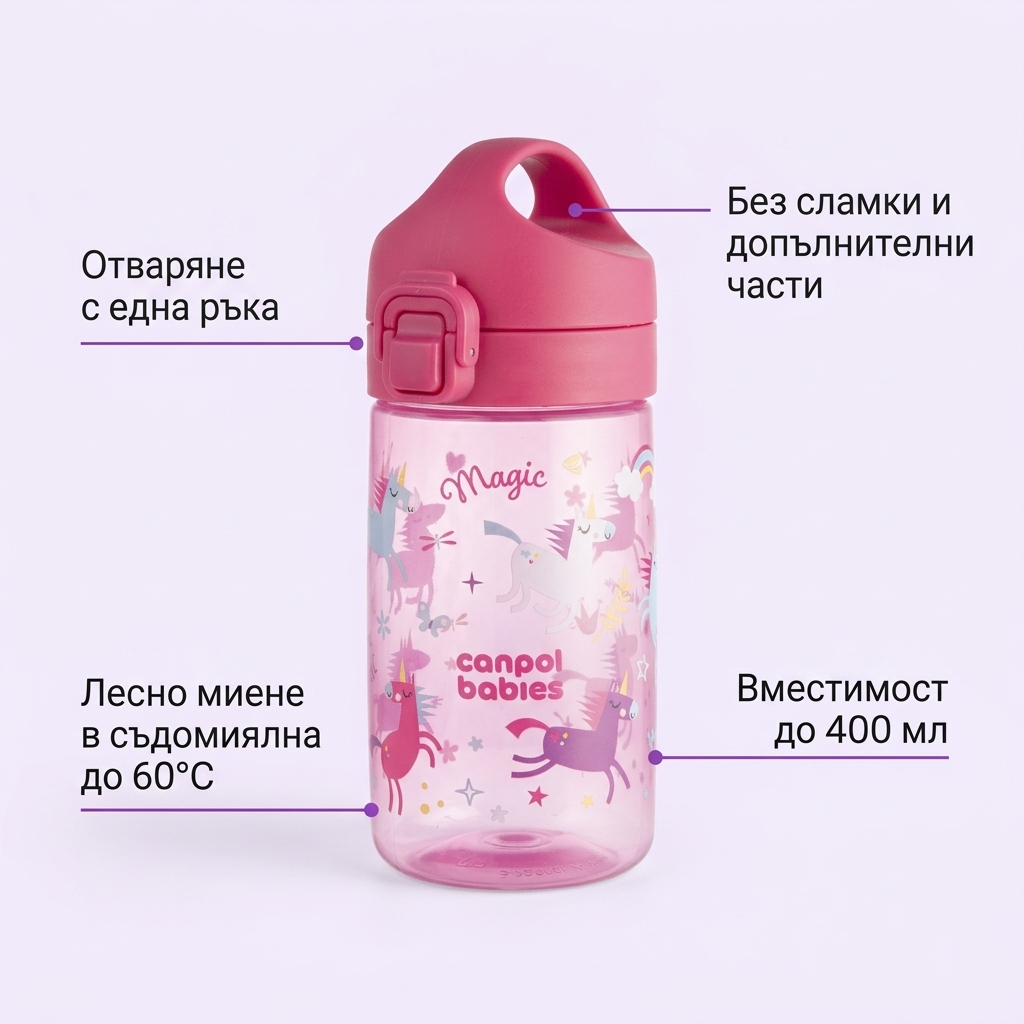 Шише Canpol babies Junior – 400 мл, 2 – инфографика с обозначени части и предимства