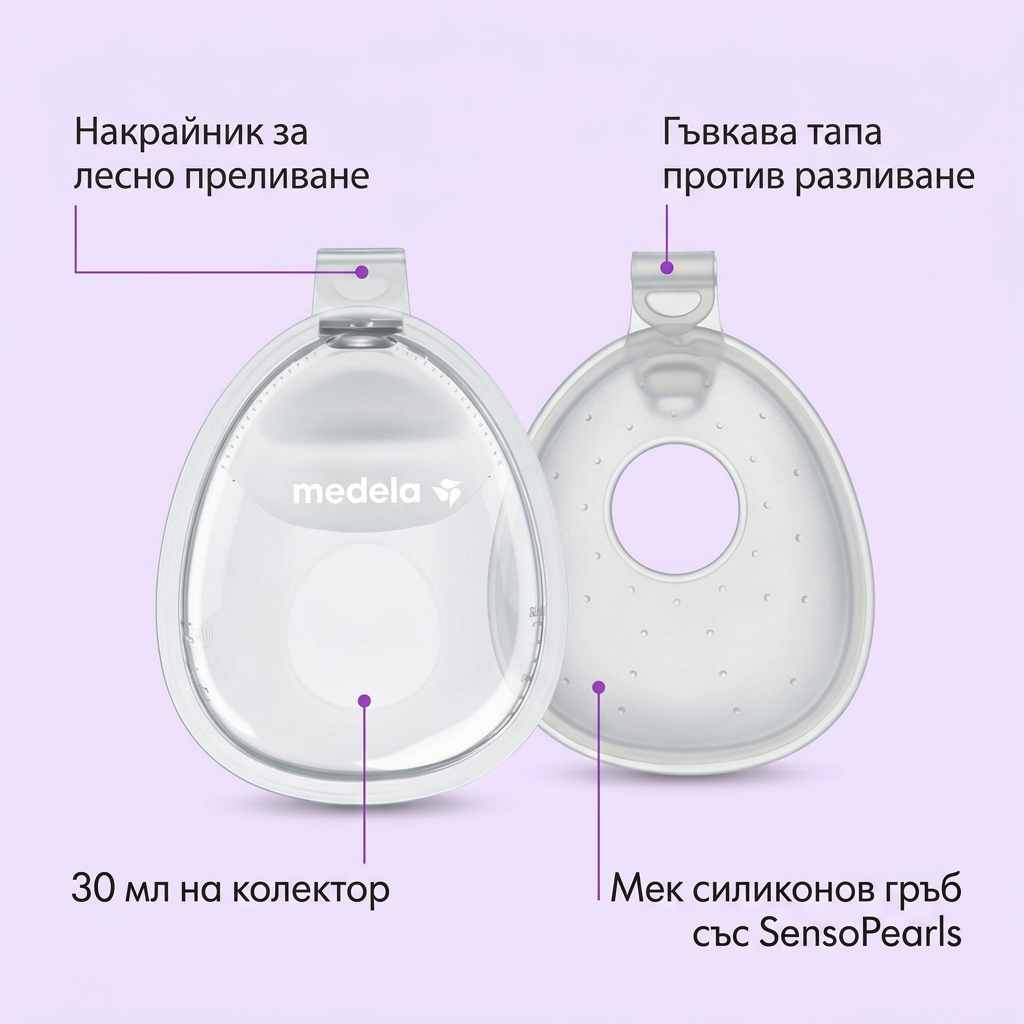 Колектор за кърма Medela InBra, 2 бр. – инфографика с части и функции