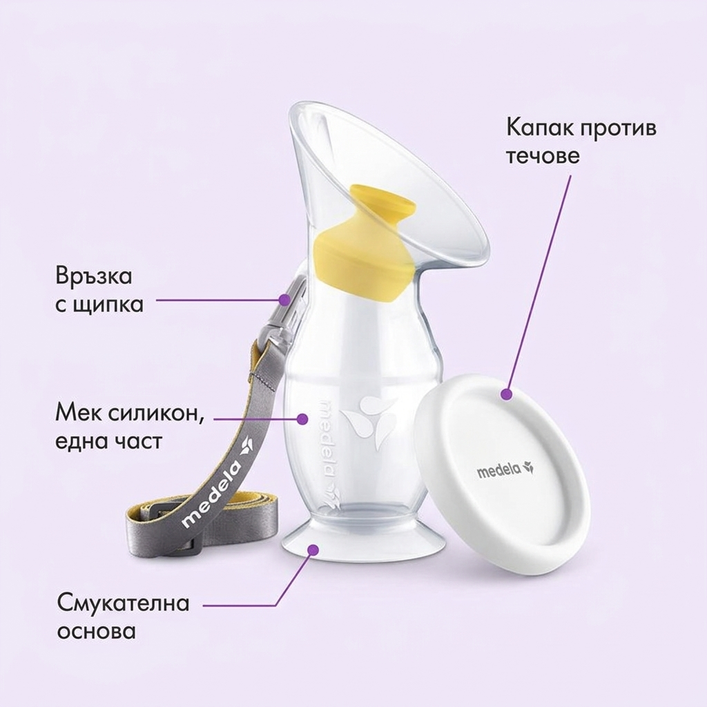 Силиконов колектор за кърма Medela, 1 бр. – инфографика с части и функции