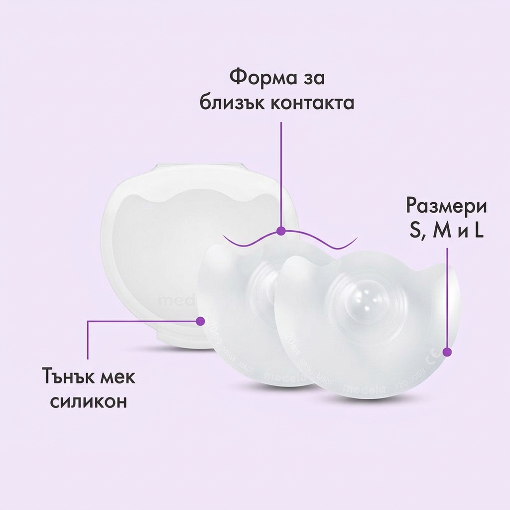 Силиконови зърна Medela, размер S, 2 бр. – инфографика с части и функции