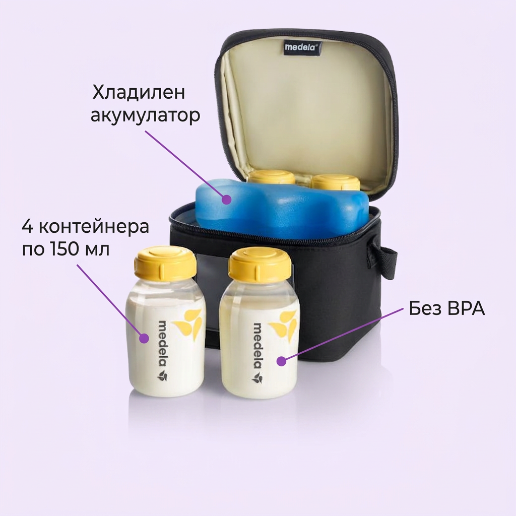 Хладилна чанта Medela, Cooler Bag – инфографика с части и функции