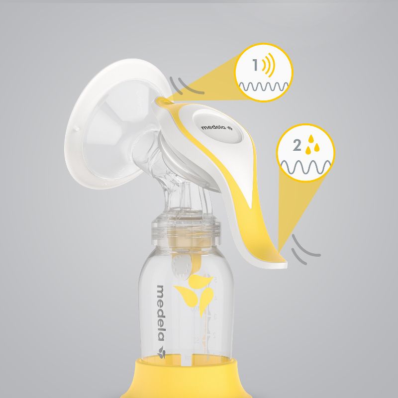Ръчна помпа за кърма Medela Harmony Flex – 3