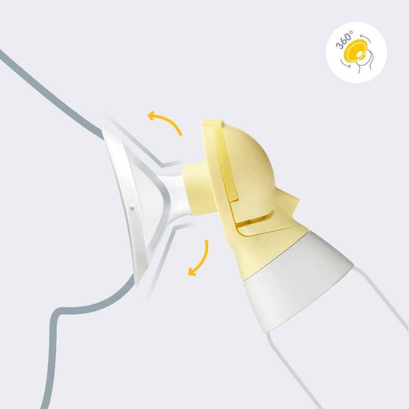 Електрическа двуфазна помпа за кърма Medela Swing Flex™ – 4