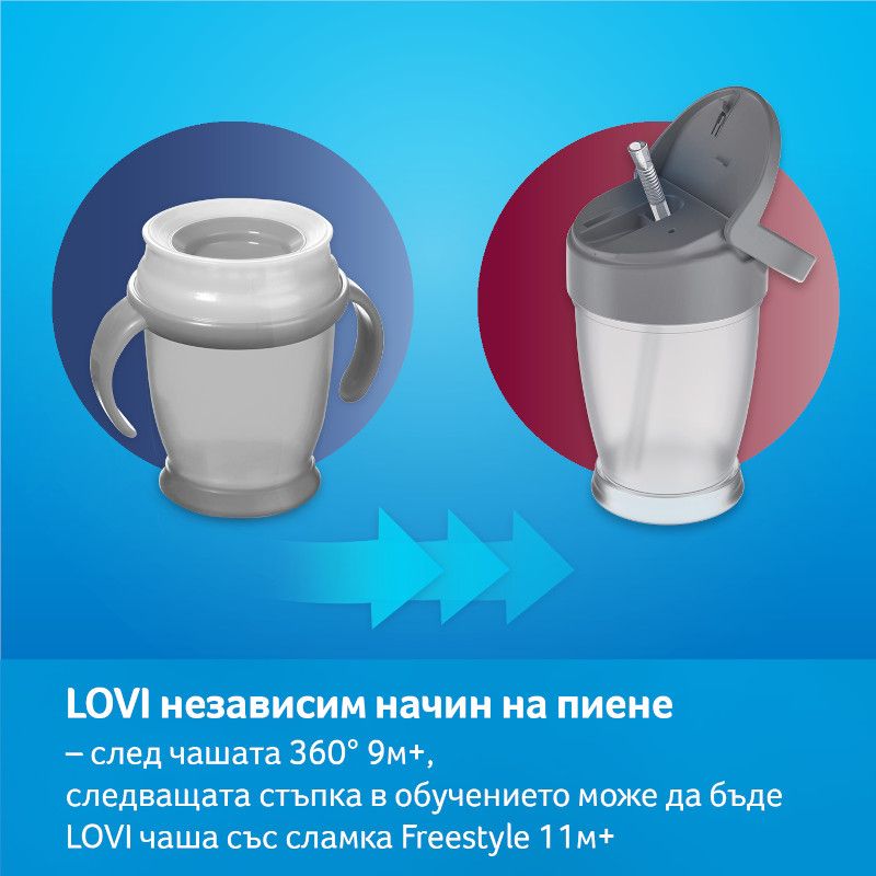 Неразливаща се чаша с дръжки 360 LOVI, Wild Soul, 250 мл, 9м+ – 6