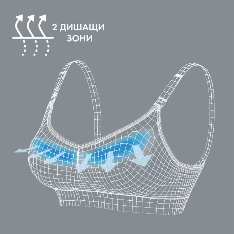 Сутиен за кърмене Medela, Keep Cool™ – 18