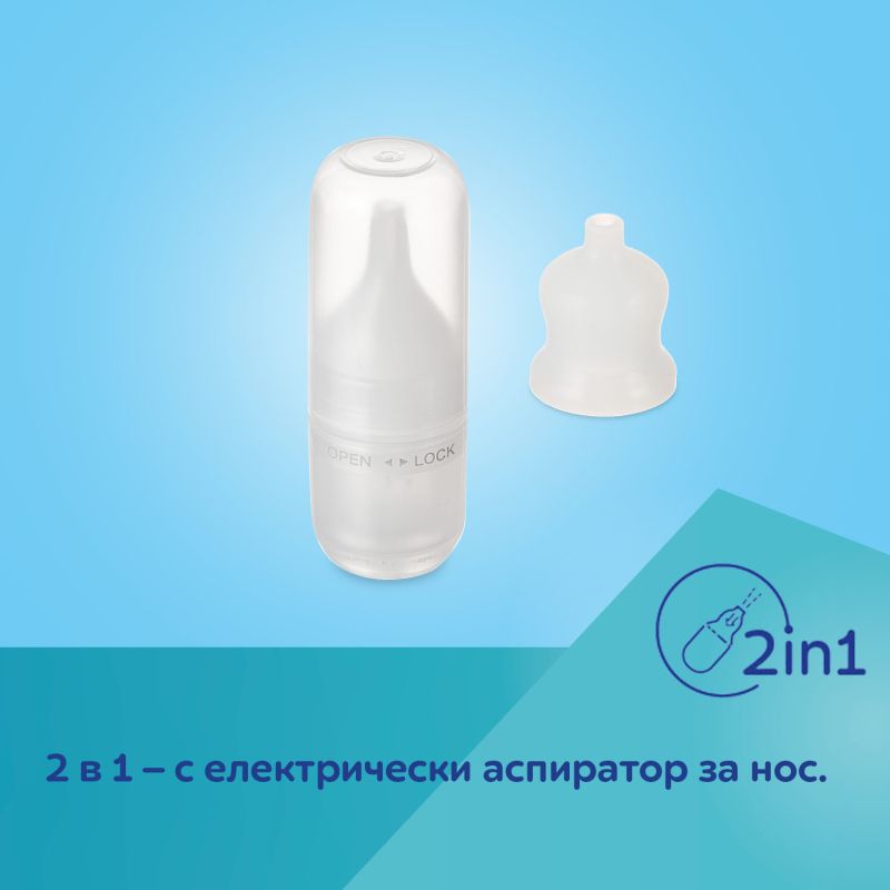 Двойна електрическа помпа за кърма ExpressCare, Canpol babies – 4