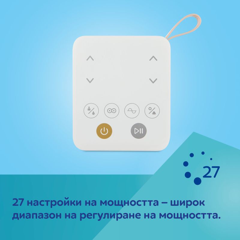 Двойна електрическа помпа за кърма ExpressCare, Canpol babies – 5