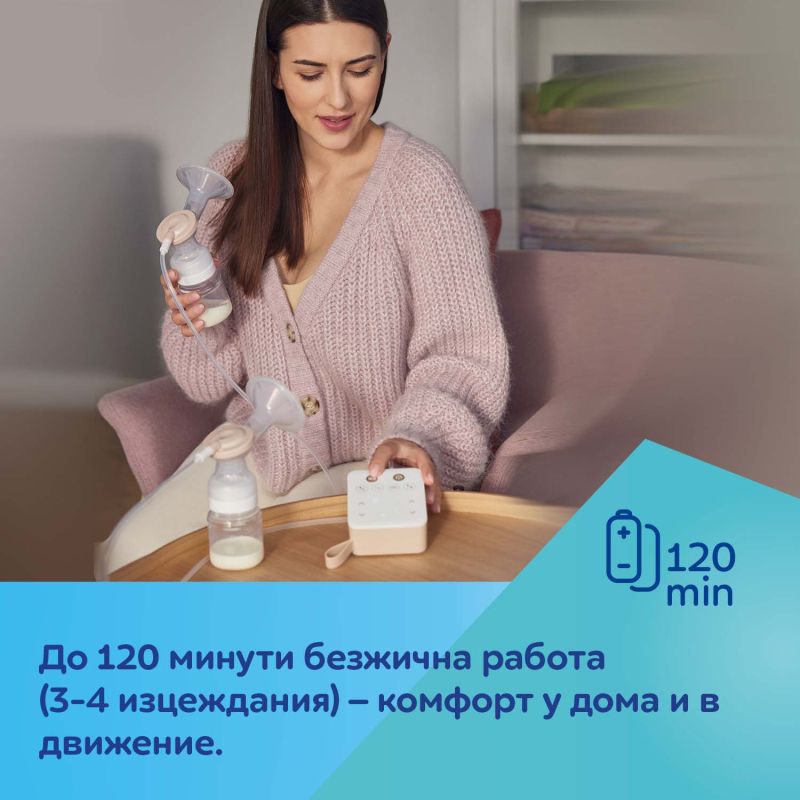 Двойна електрическа помпа за кърма ExpressCare, Canpol babies – 7