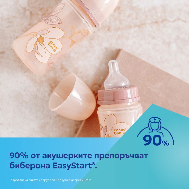 Антиколик шише Canpol babies, Gold 120 мл – 8