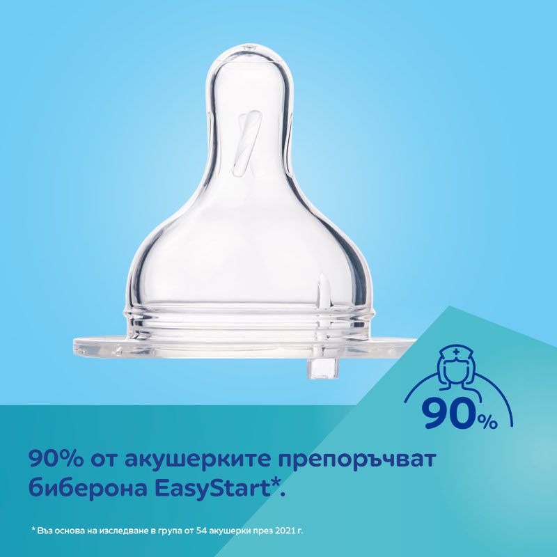 Антиколик шише Canpol babies, Royal Baby – 6