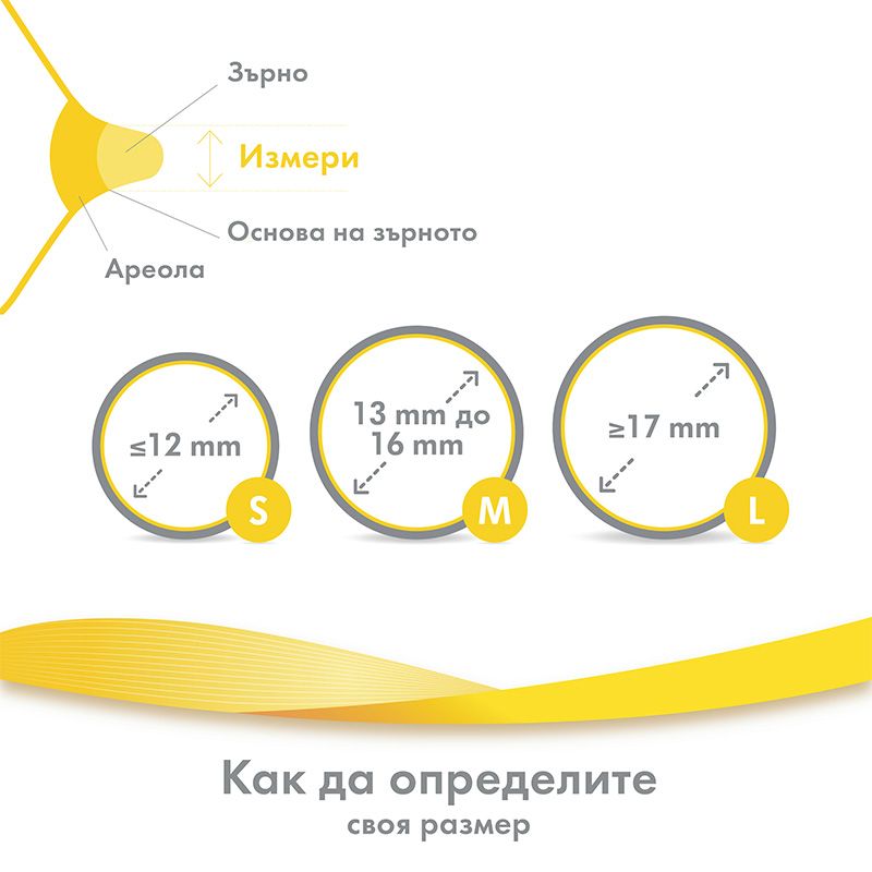 Силиконови зърна Medela, размер S, 2 бр. – 3