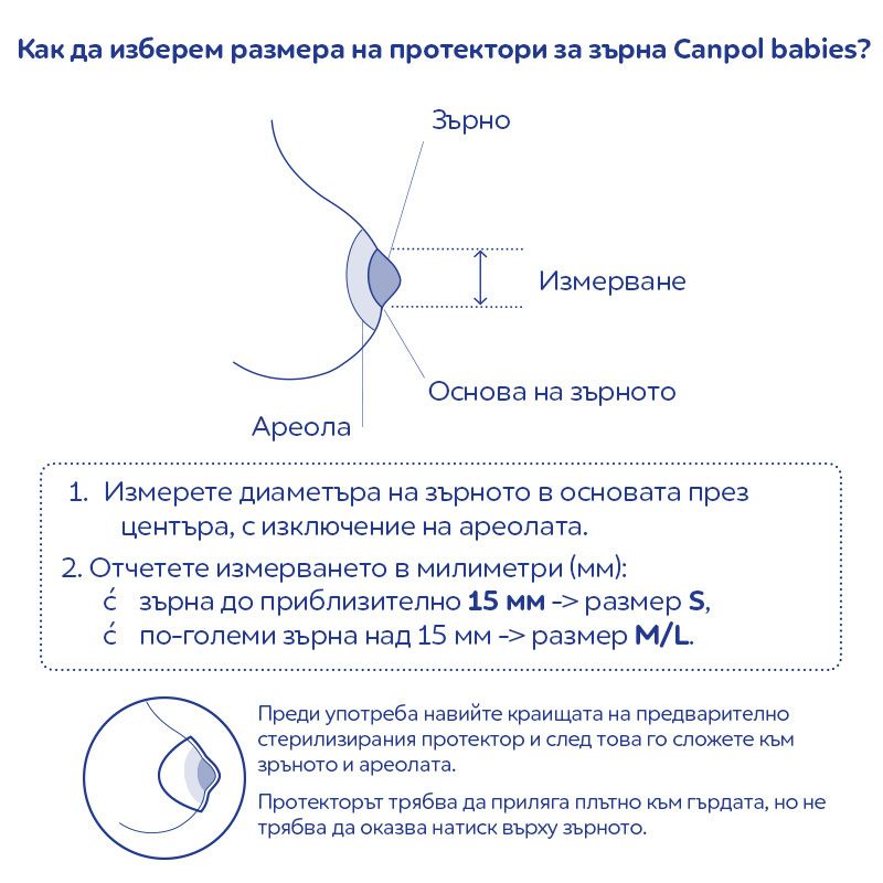 Силиконови протектори за зърна Canpol babies S, Easy Start – 8