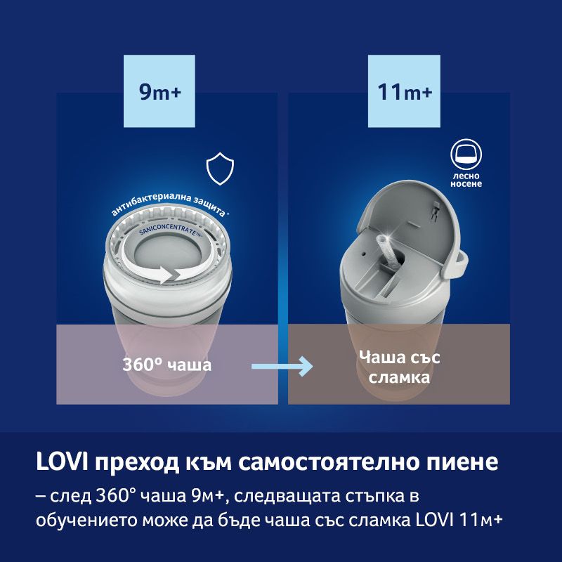 Неразливаща се чаша с дръжки 360 LOVI, N&d Fox, 250 мл, 9м+ – 9