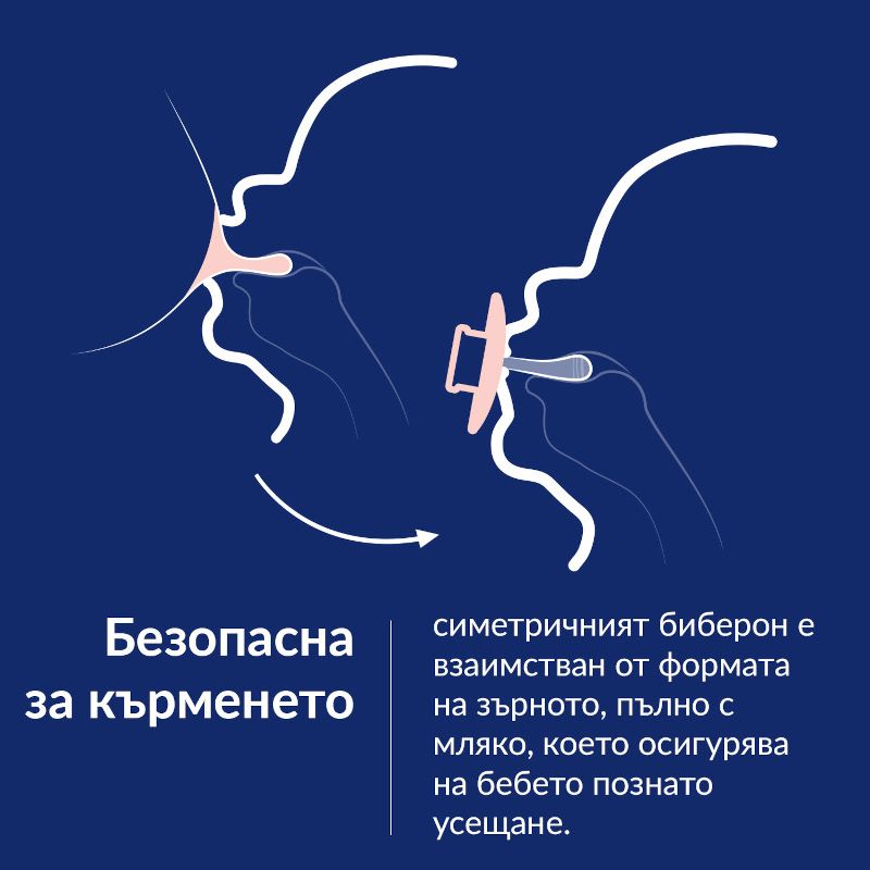 Силиконови динамични залъгалки Prime Nude, LOVI, 6-18 м – 8
