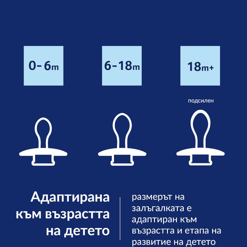 Силиконови динамични залъгалки Prime Lilac, LOVI, 6-18 м – 13