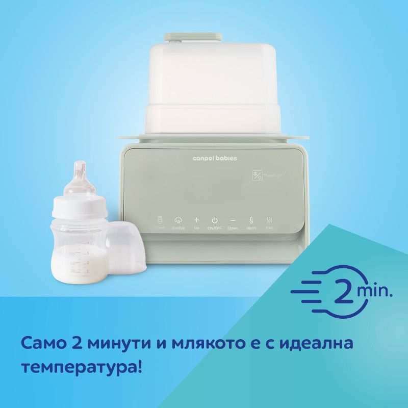 Нагревател и стерилизатор с термостат и лампа 7в1 Canpol babies – 5