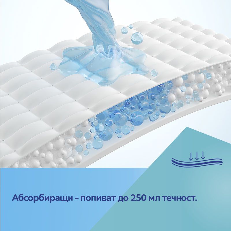 Охлаждаща превръзка за след раждане, еднократна Canpol babies, 1 бр. – 6
