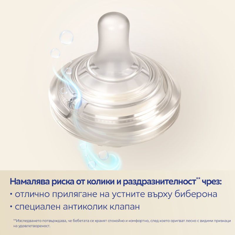 Антиколик двузонов биберон Canpol babies, Natural Shape, 2 бр. – 13