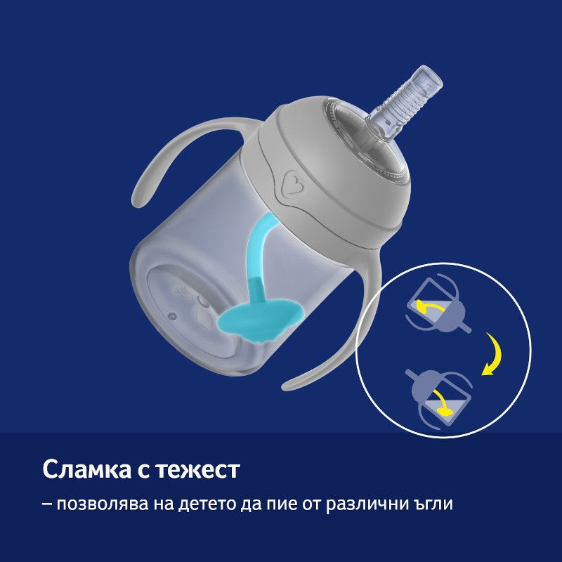 Чаша със сламка LOVI, Beginner, 150 мл, 6m.+ – 4