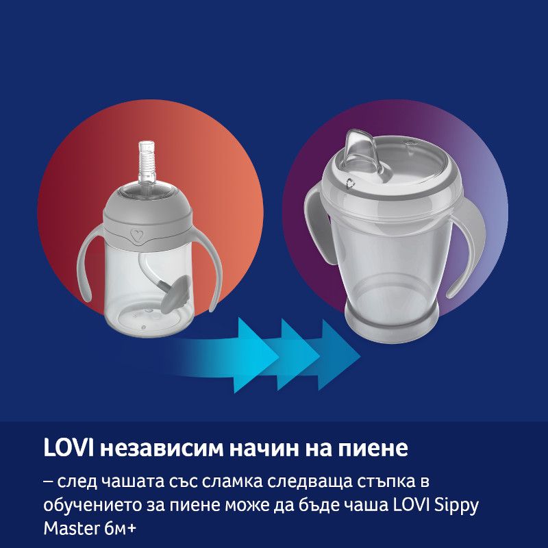 Чаша със сламка LOVI, Beginner, 150 мл, 6m.+ – 6