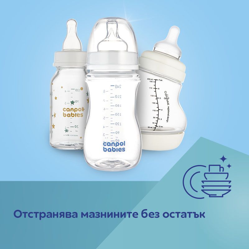 Еко таблетки за съдомиялна машина Canpol babies, 30 бр. – 6