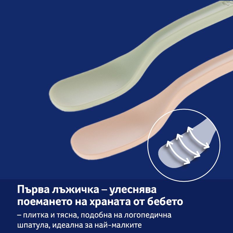 Лъжички за първо хранене LOVI, Pisatchio, 2 бр., 6м+ – 9