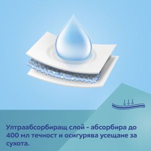 Бикини 2 в 1 за след раждане с подложка Canpol babies, 5бр, S/M