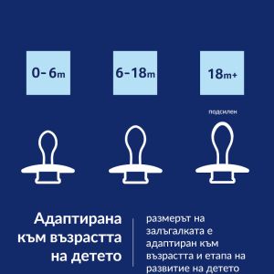 Силиконови динамични залъгалки Prime Glow, Lovi, 18 м+