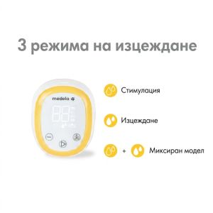 Електрическа помпа за кърма Medela Easy