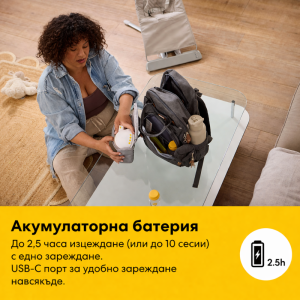 Двойна електрическа помпа за кърма Medela Motion InBra
