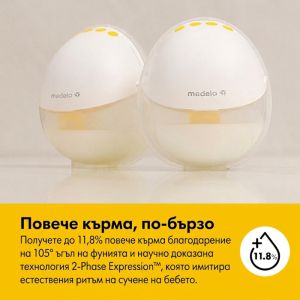 Двойна електрическа помпа за кърма Medela Motion InBra